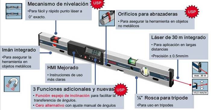 Todoferreteria - Inclinómetro Digital con Láser Bosch GIM 60 L