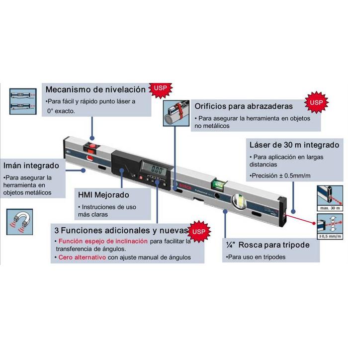 Todoferreteria - Inclinómetro Digital con Láser Bosch GIM 60 L